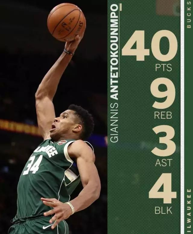 爱游戏-关于莱万多夫斯基巅峰对决，字母哥与60激战曼联分钟，败北胜负难料！的信息